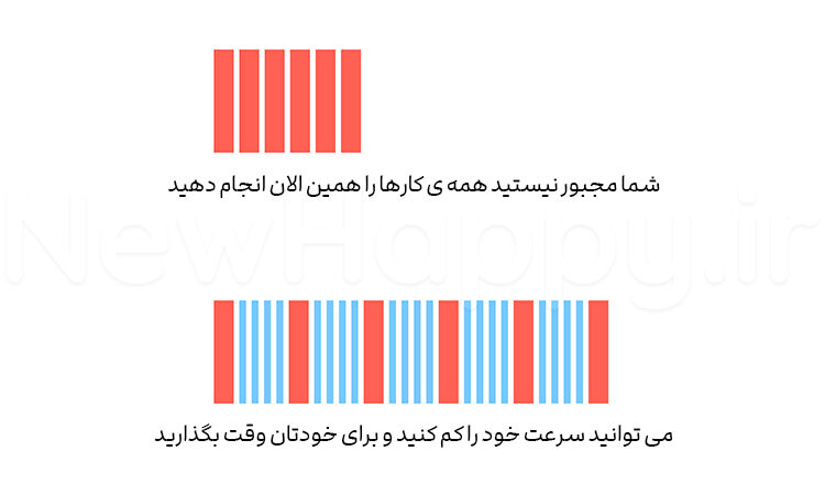 اگر عجله نباشد چی؟