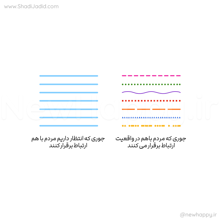 این عادت ممکن است به روابط شما آسیب برساند