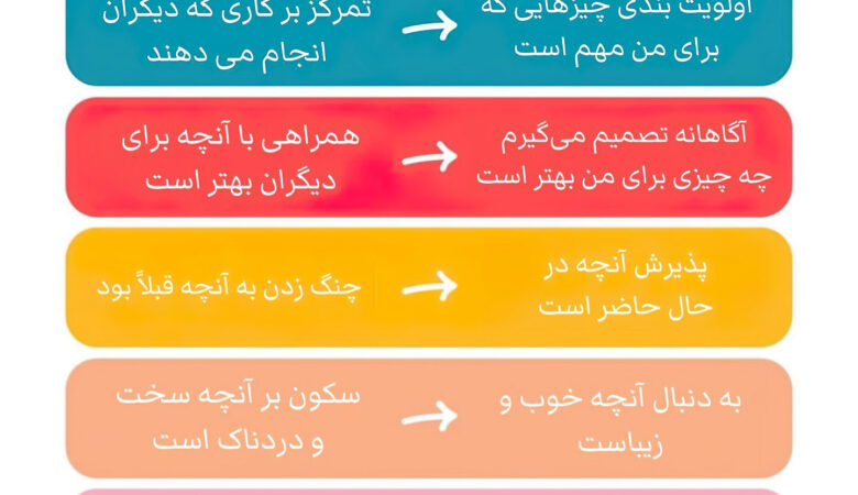 خوشحالی جدید