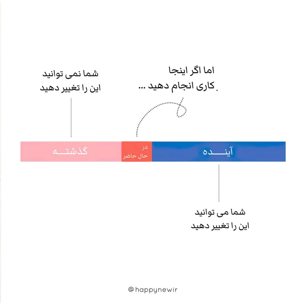 خوشحالی جدید