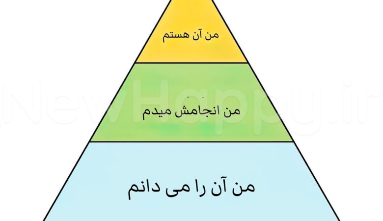 خوشحالی جدید