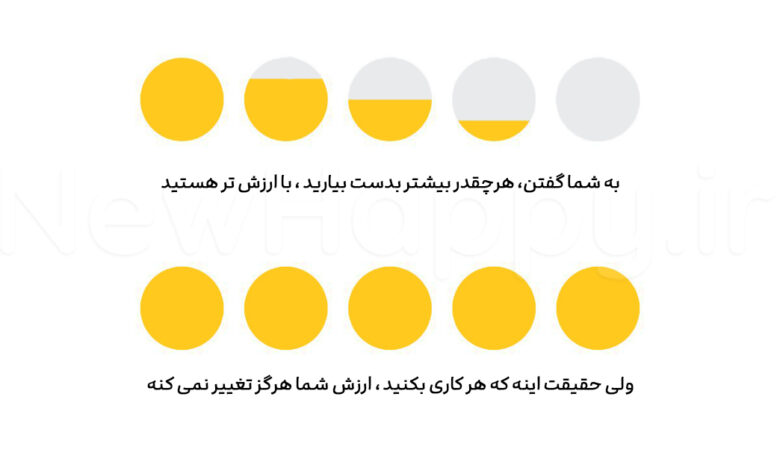 شما هر چقدر به دست آورید شایستگی دارید