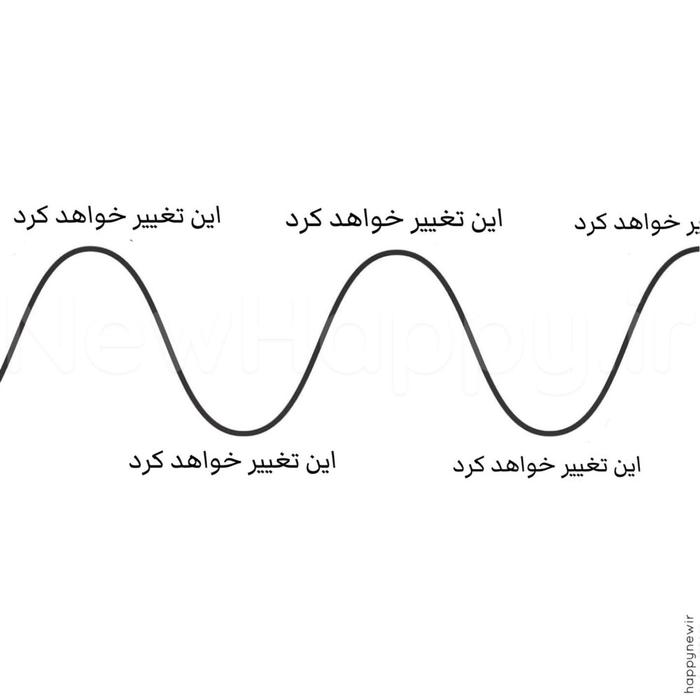 خوشحالی جدید