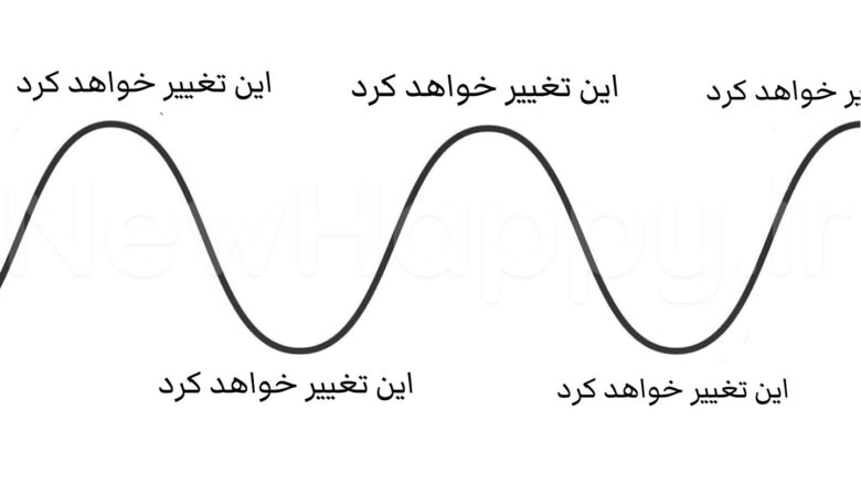 خوشحالی جدید