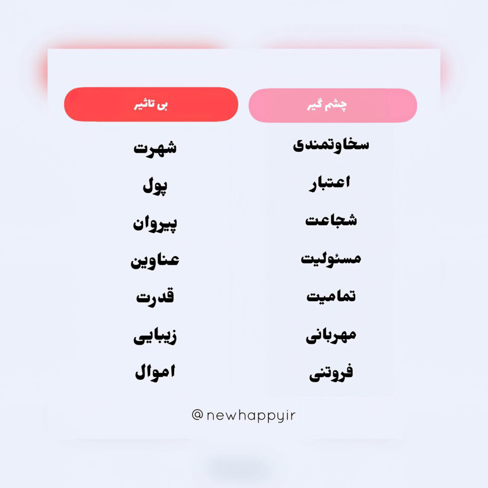 برای چه چیزی باید تلاش کرد