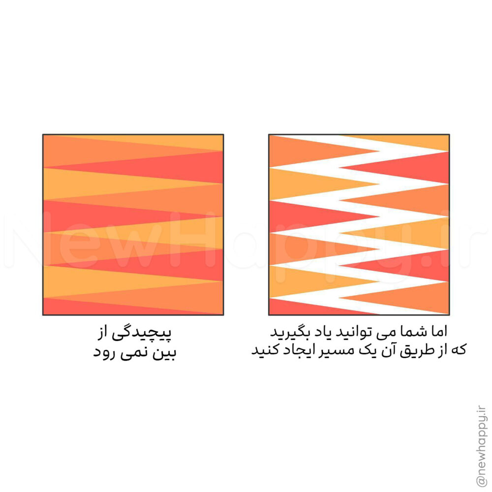 شادی جدید