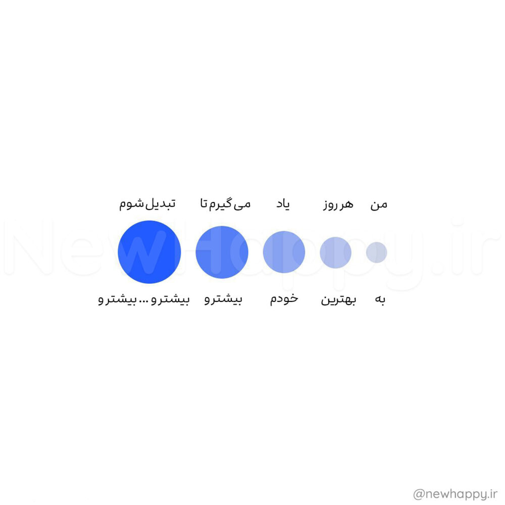 شادی جدید