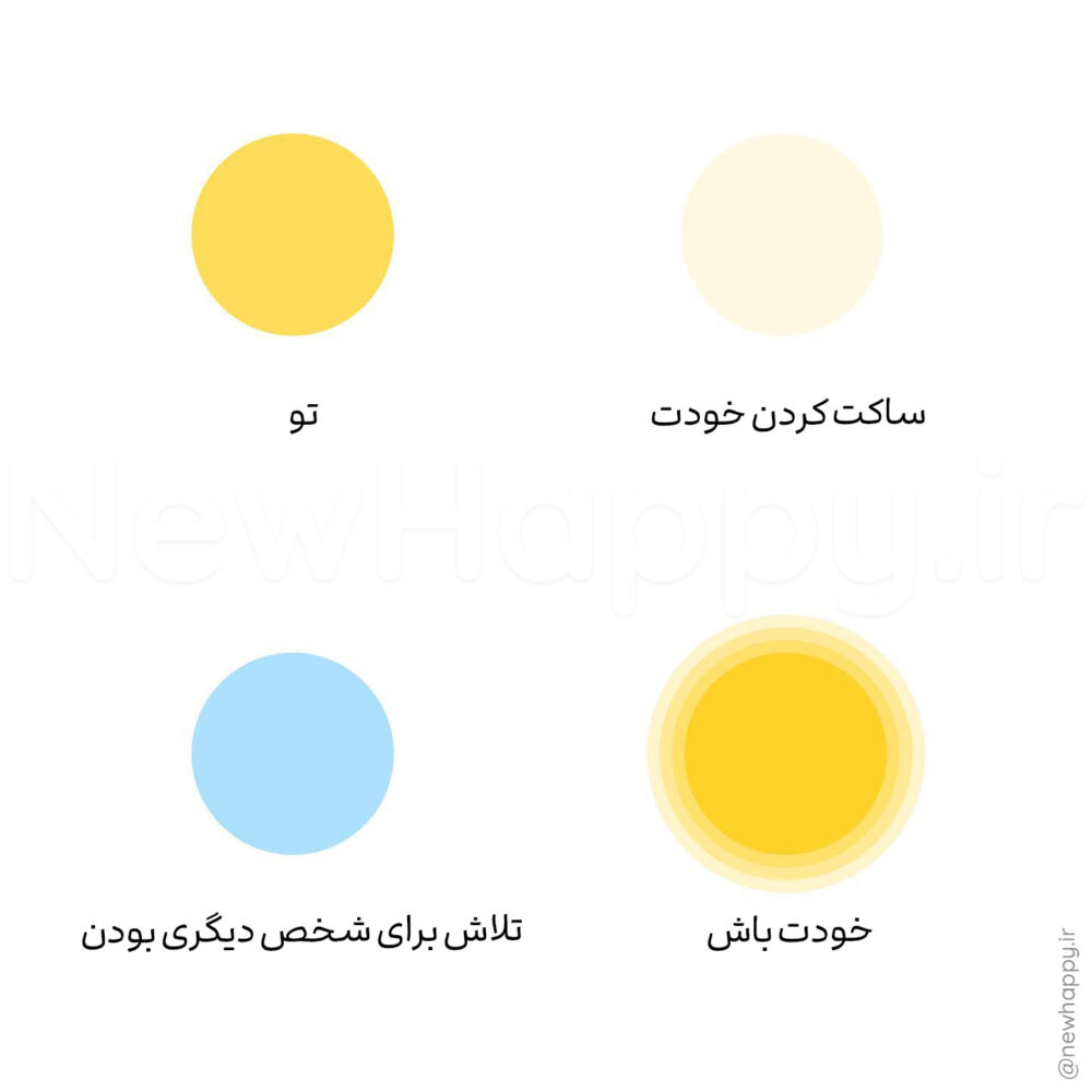 خوشحالی جدید