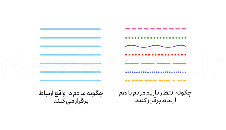 شادی جدید