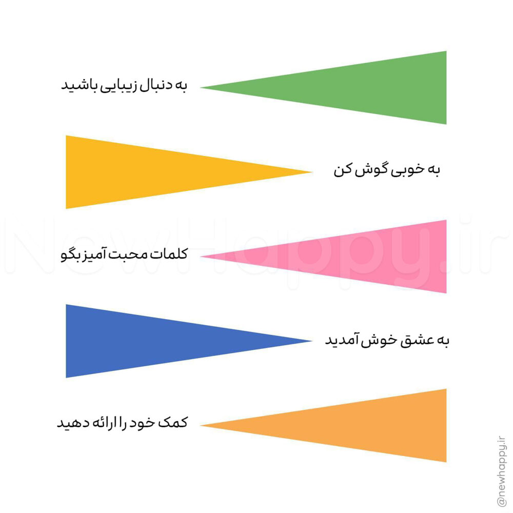 شادی جدید