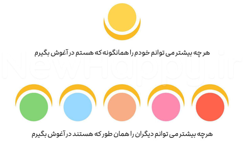 شادی جدید