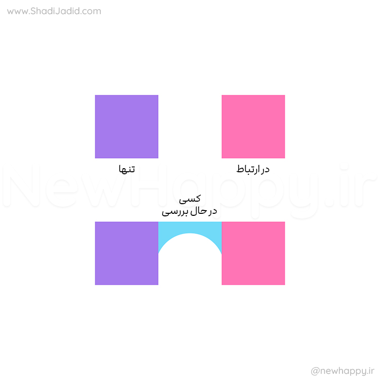 پل باش