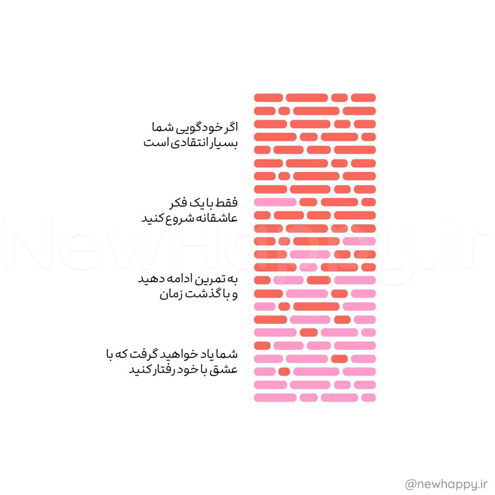 شادی جدید