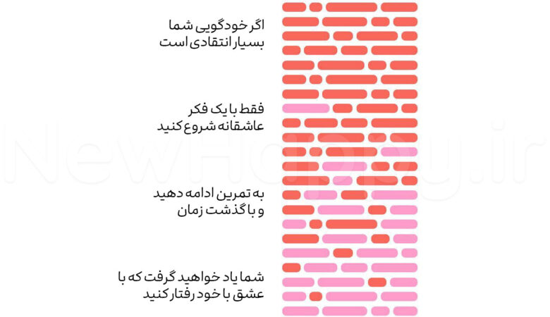 شادی جدید