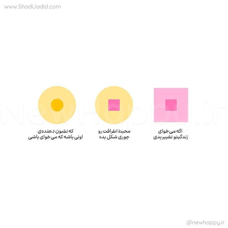تغییر در راه است