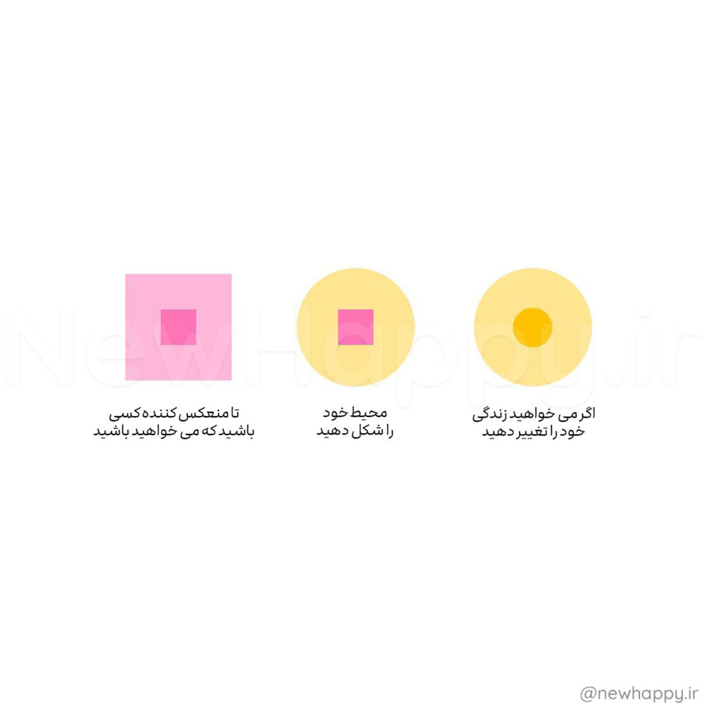 شادی جدید
