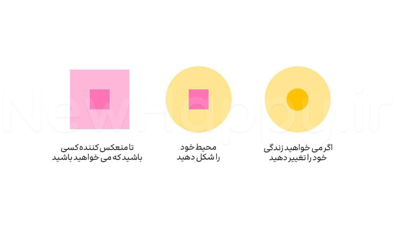 شادی جدید