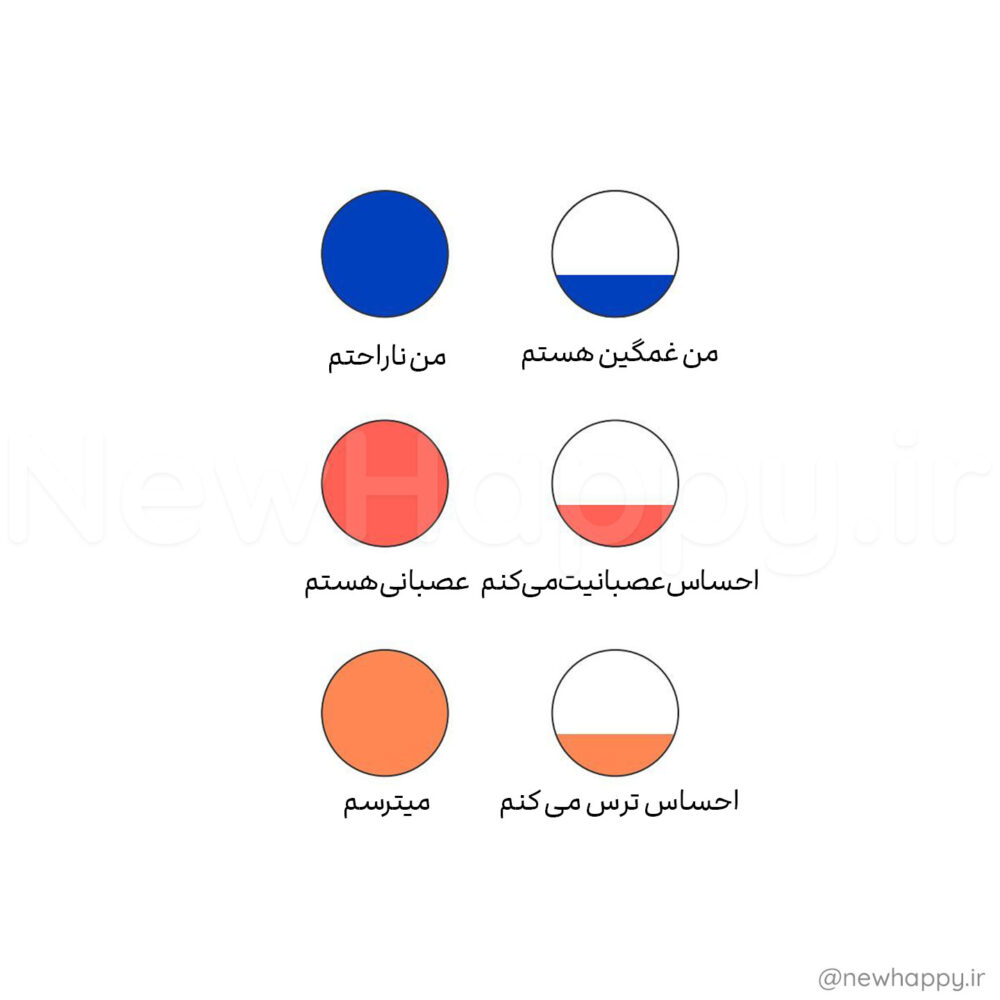 شادی جدید