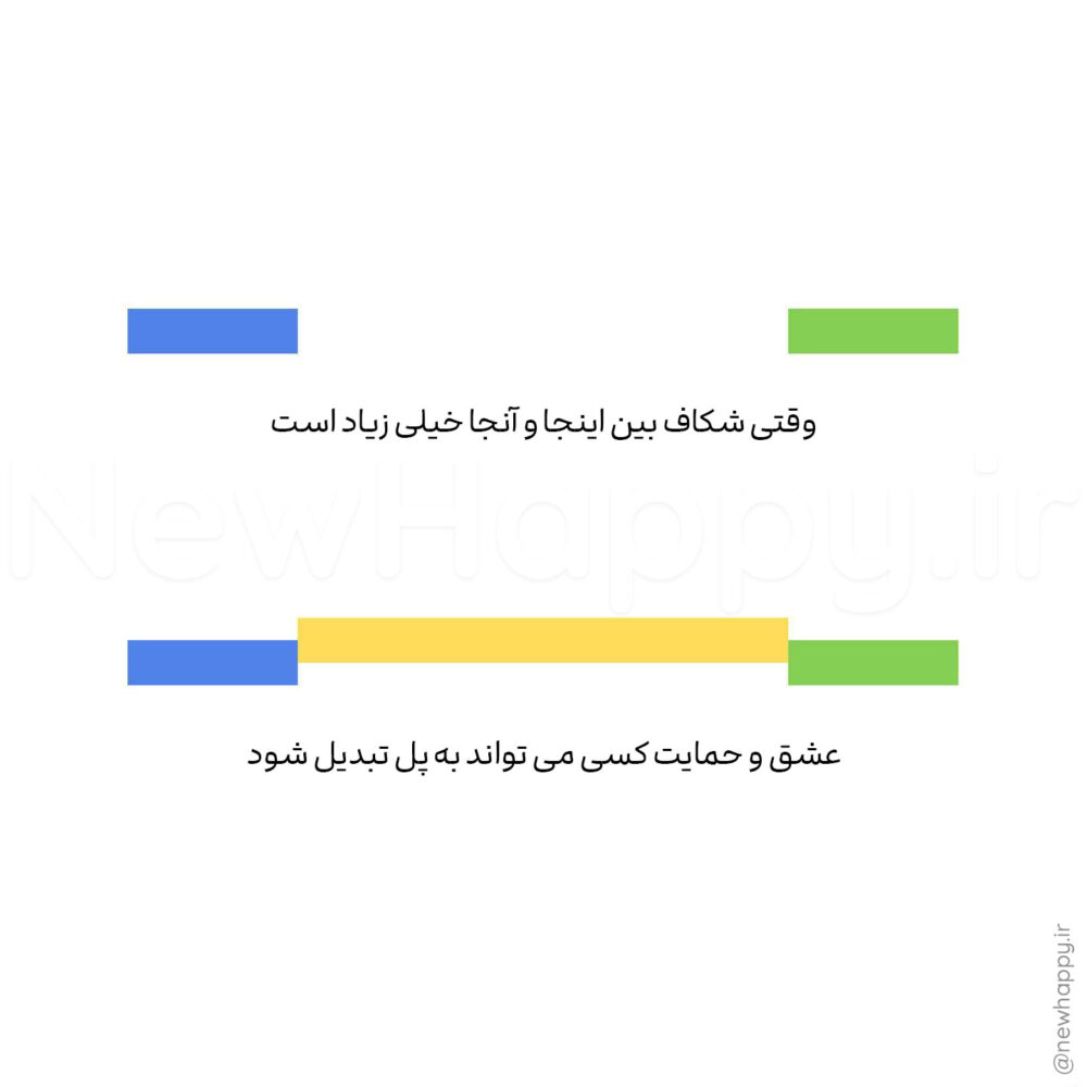 شادی جدید