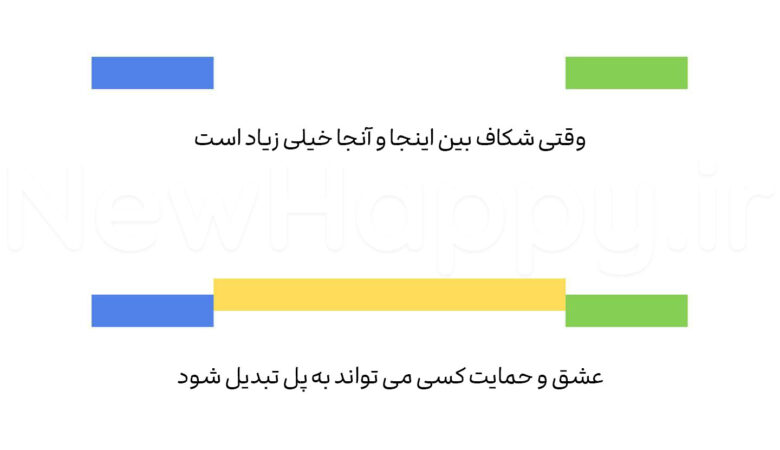شادی جدید