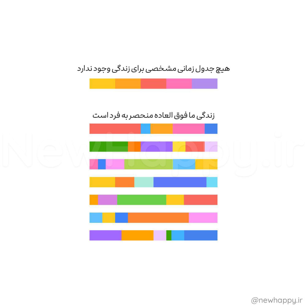 شادی جدید