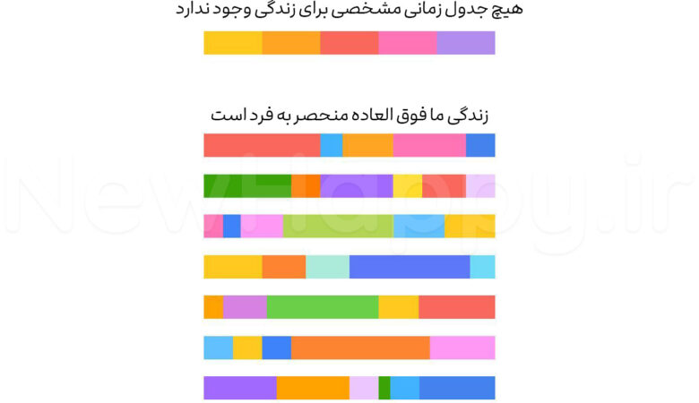 شادی جدید