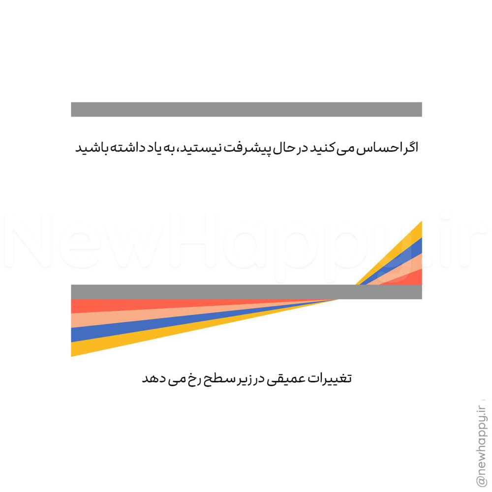 شادی جدید
