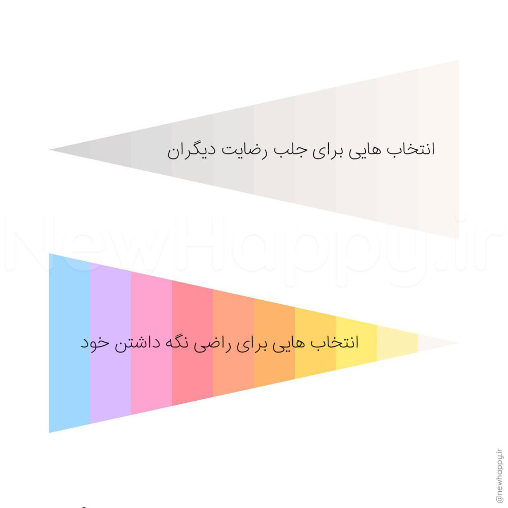 خوشحالی جدید