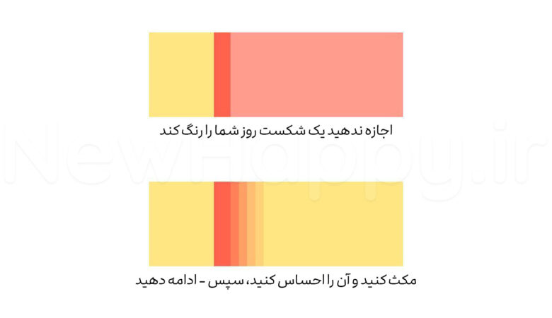 شادی جدید