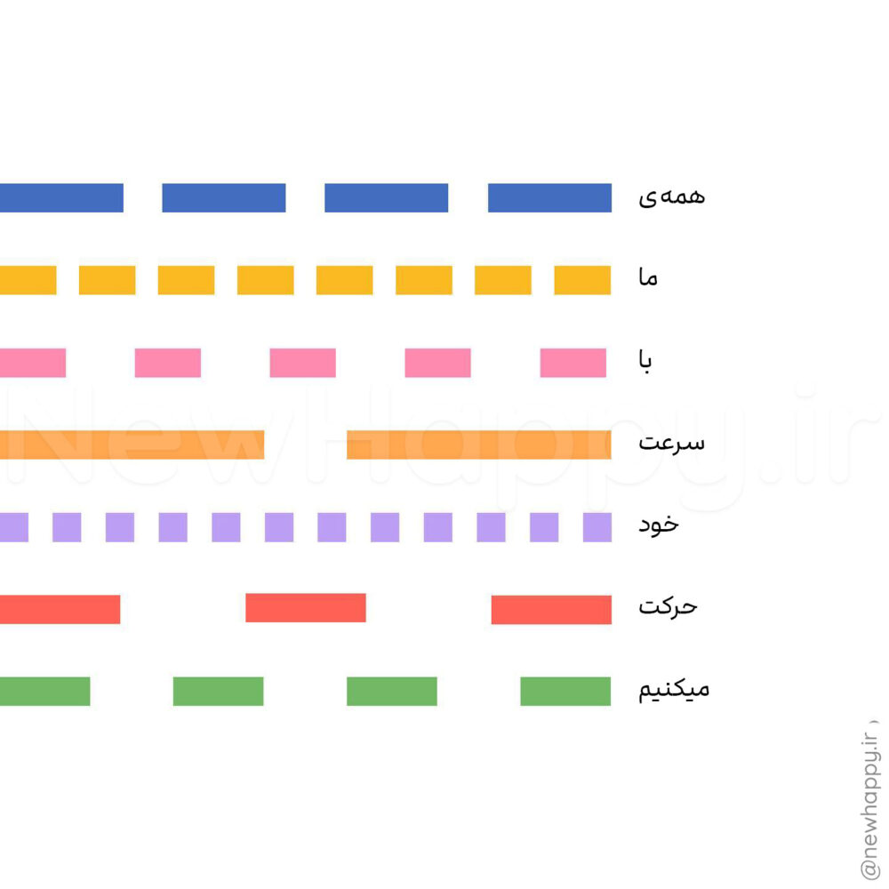 شادی جدید