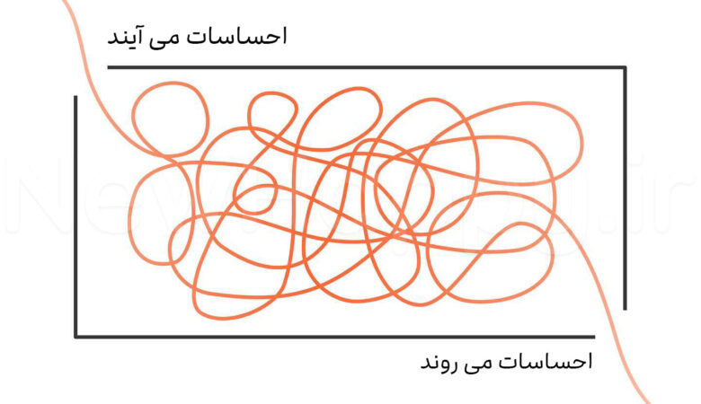 شادی جدید