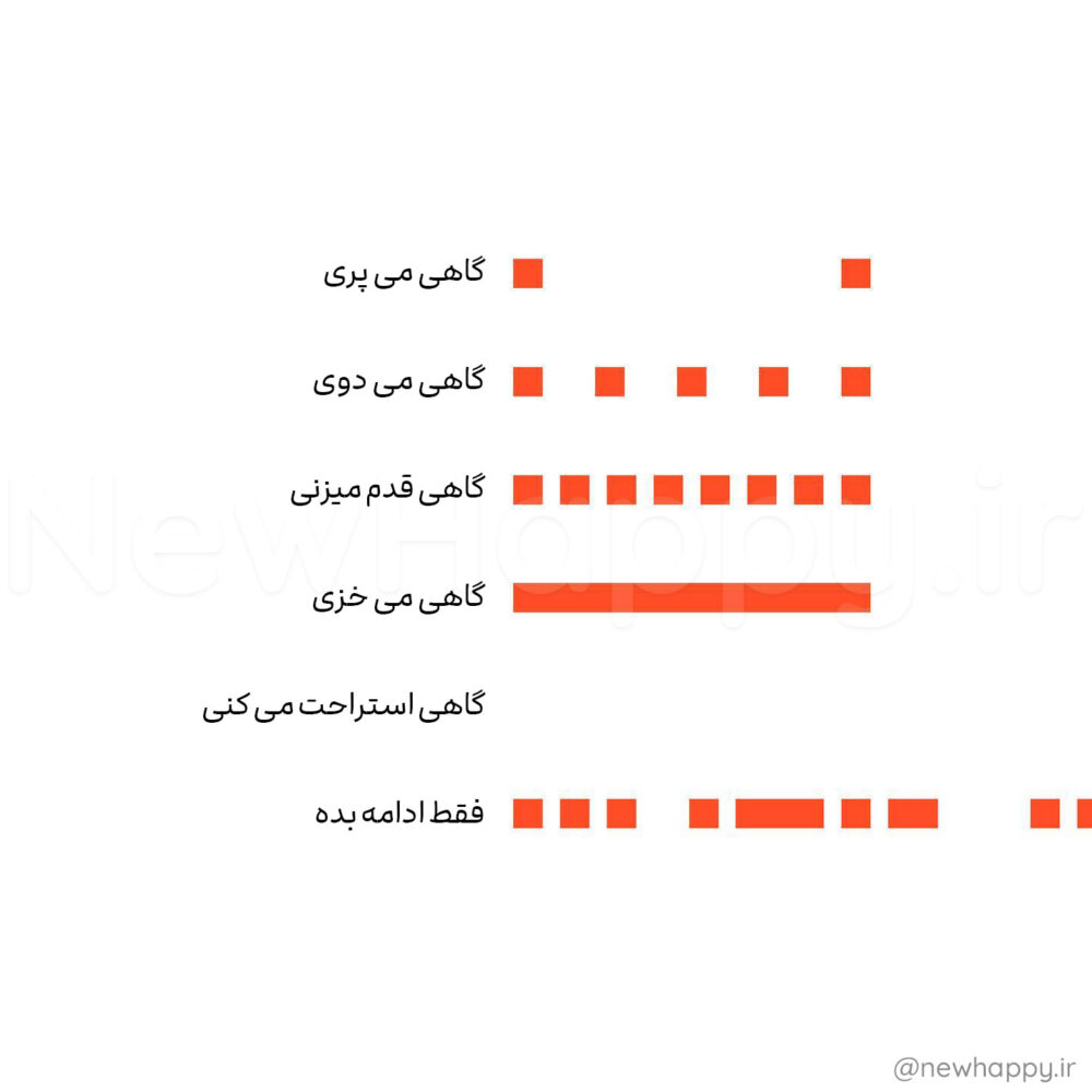 شادی جدید