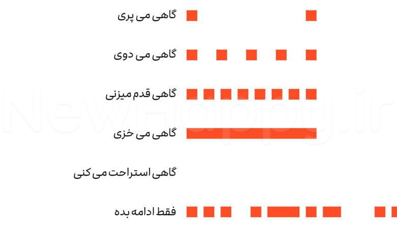 شادی جدید