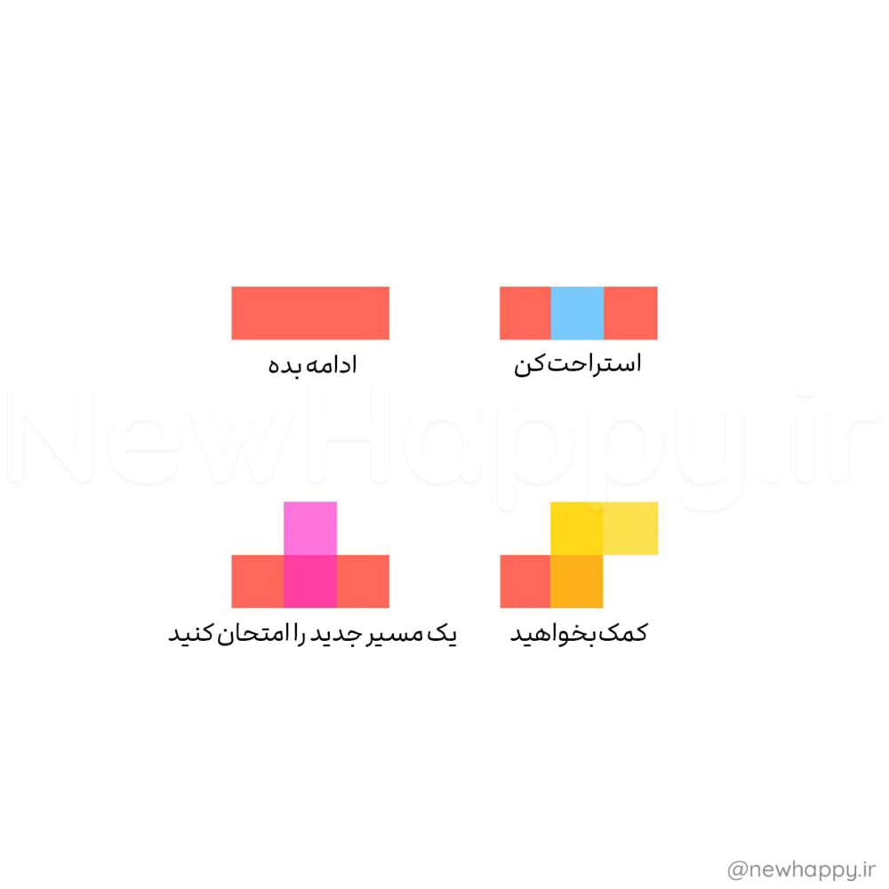 شادی جدید