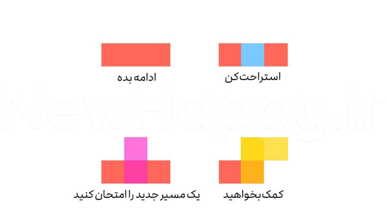 شادی جدید