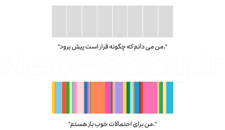 شادی جدید