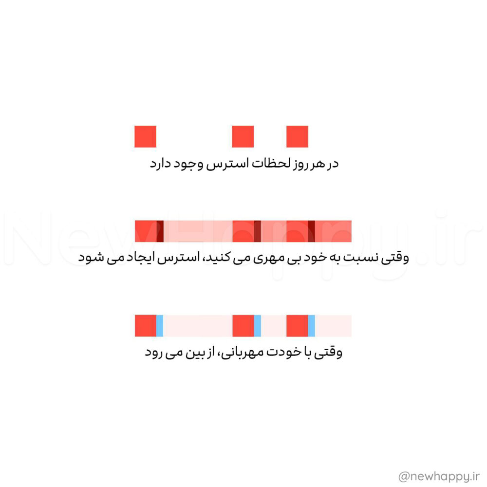 شادی جدید