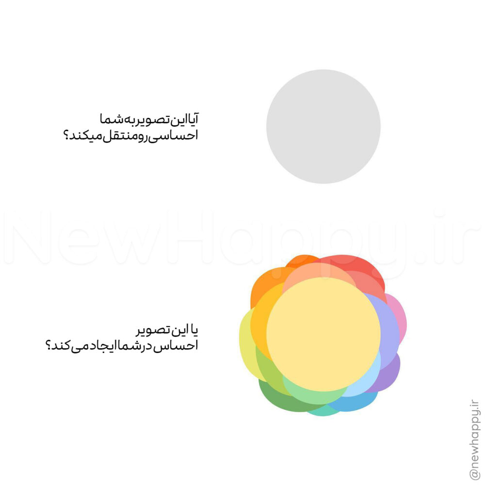 شادی جدید