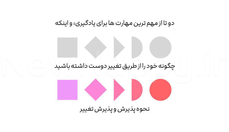 شادی جدید