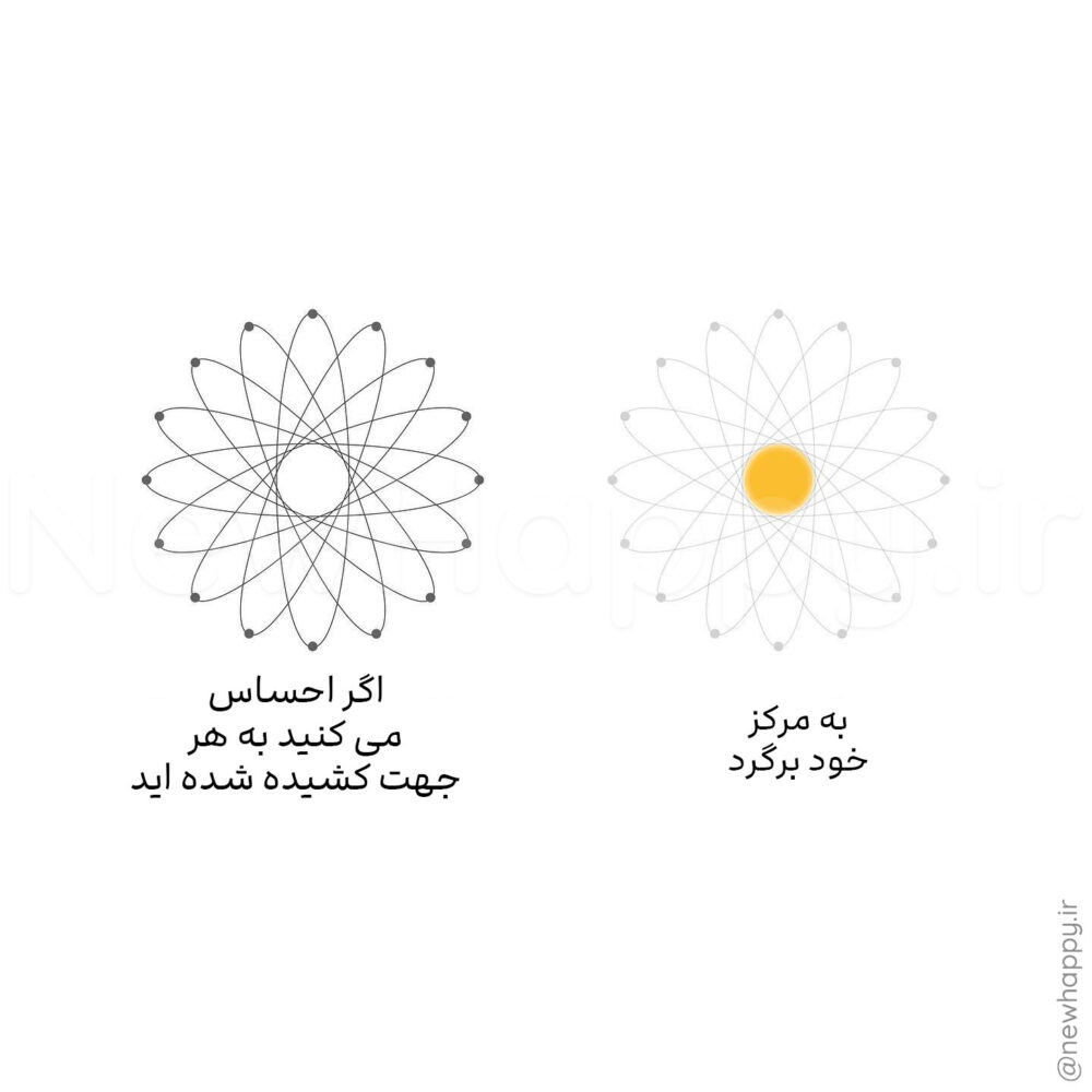 شادی جدید