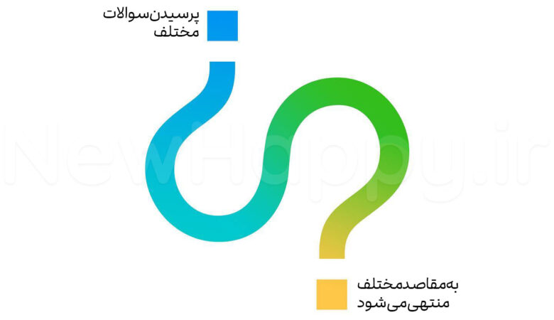 شادی جدید