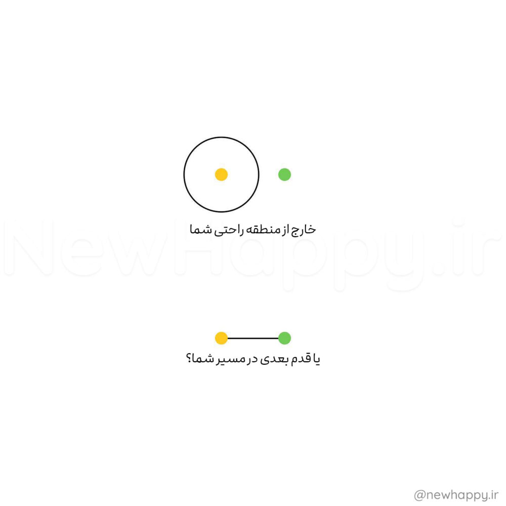 شادی جدید