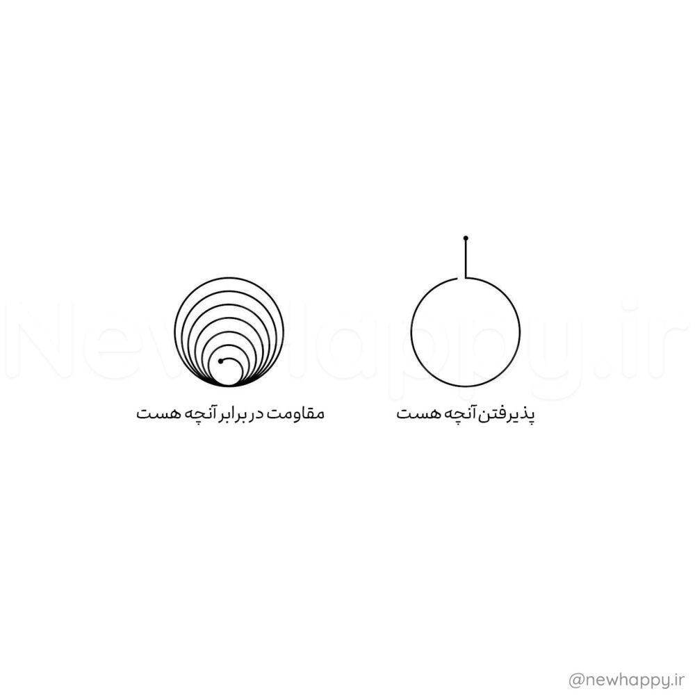 شادی جدید