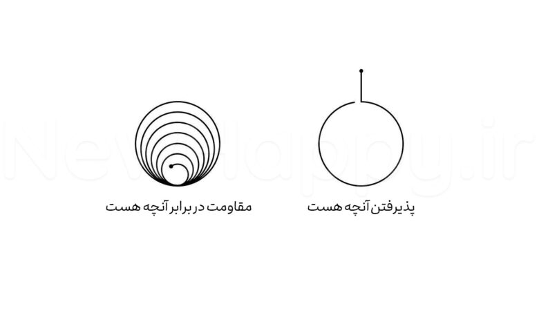 شادی جدید