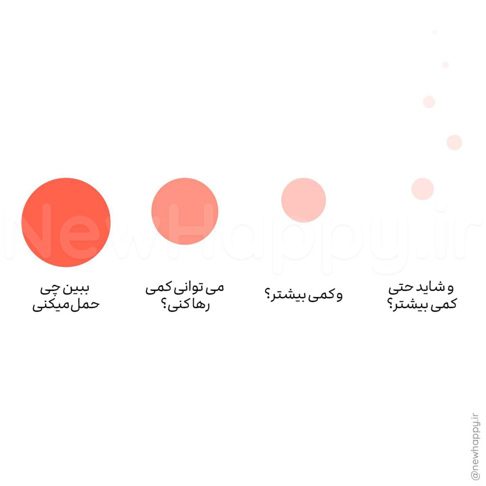 شادی جدید