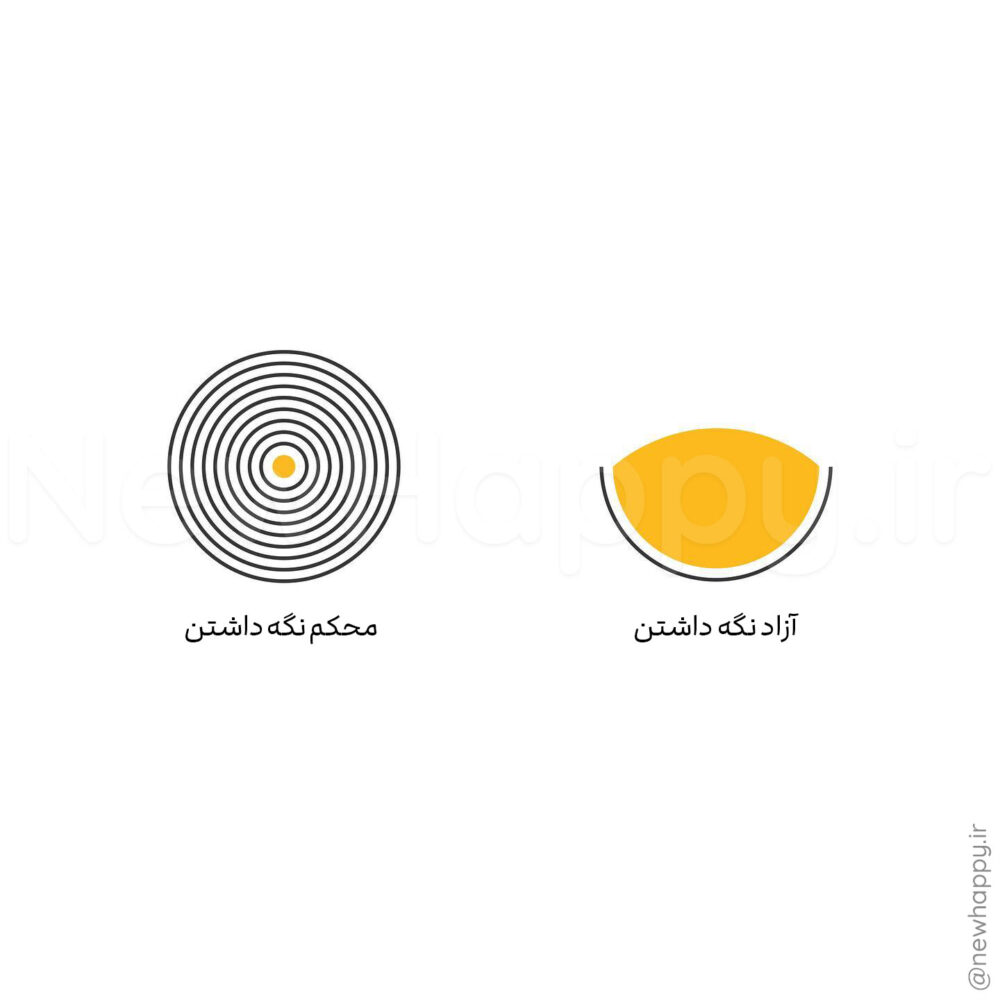 شادی جدید
