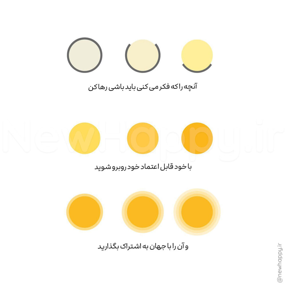 خوشحالی جدید
