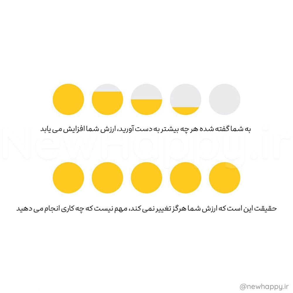 شادی جدید