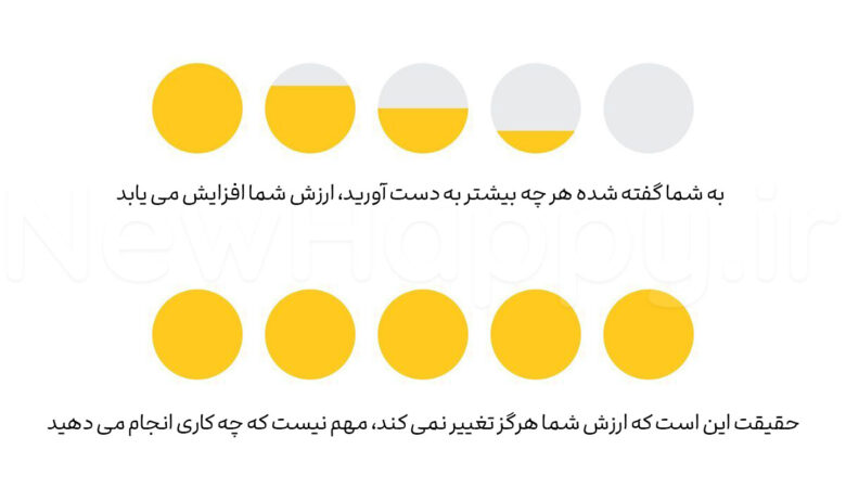 شادی جدید