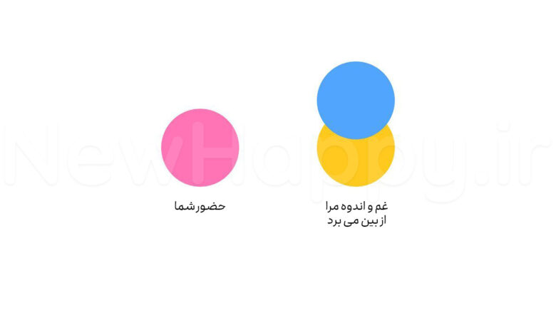 شادی جدید